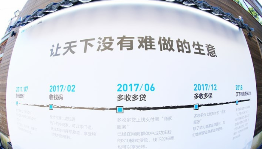 支付寶碼商大會(huì)：AI、區(qū)塊鏈暖科技齊上陣，收錢碼能貸款有保險(xiǎn)
